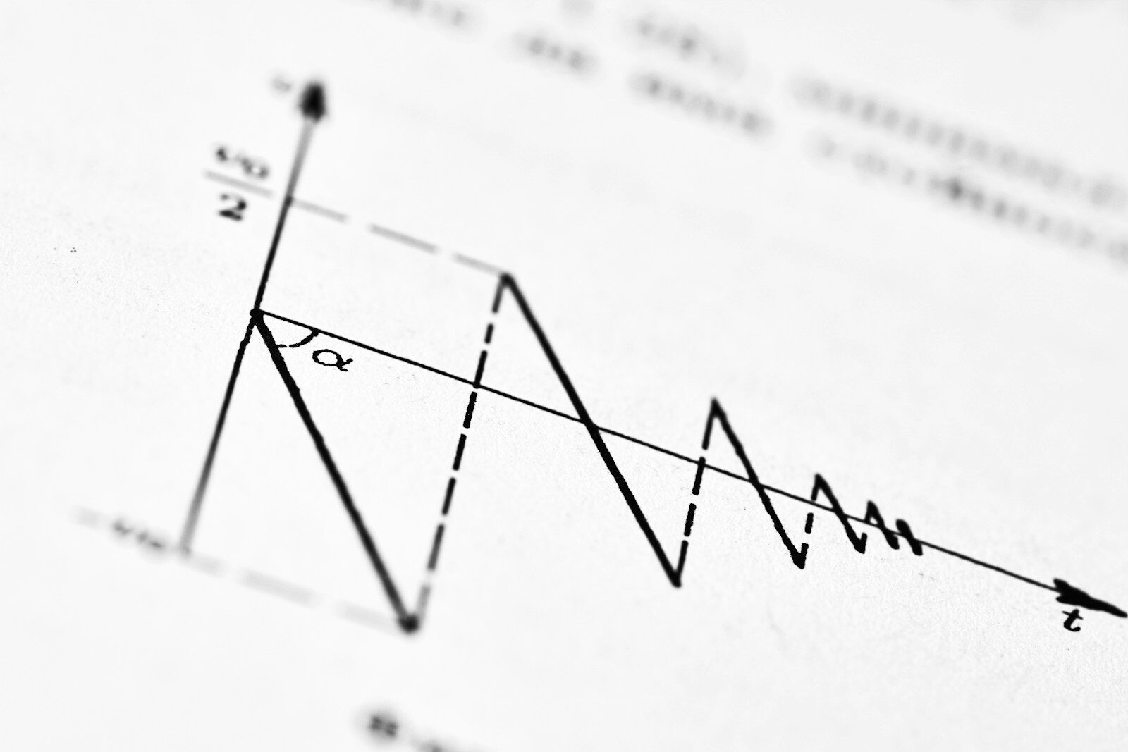 Beat the Curve: Overcoming Ebbinghaus’s Forgetting Curve
